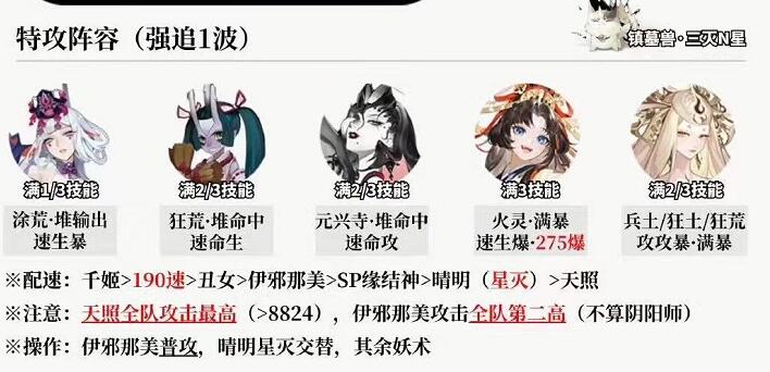 阴阳师超鬼王玩法最强攻略