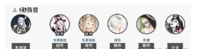 阴阳师里面爬塔是什么意思