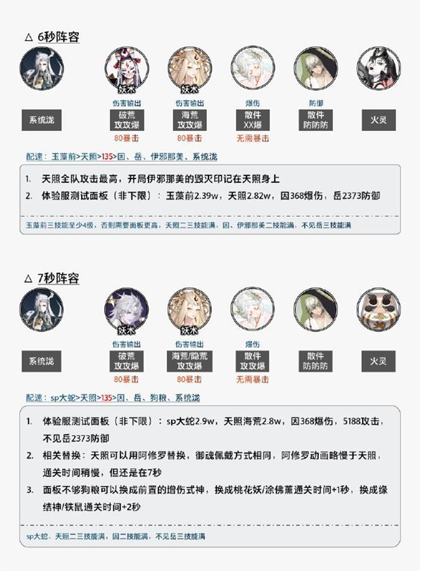 阴阳师里面爬塔是什么意思