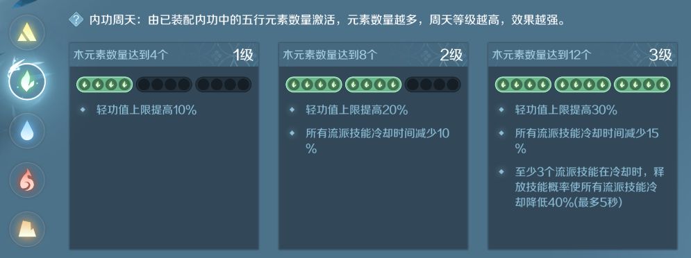 逆水寒手游内功搭配攻略大全