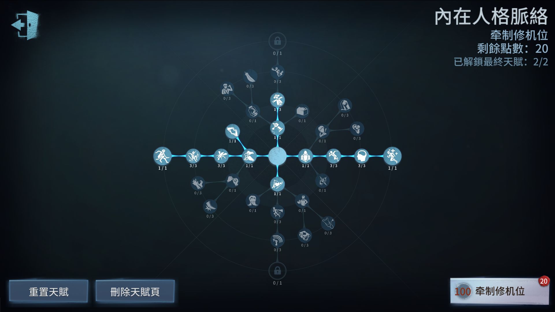 第五人格前期天赋怎么加点的