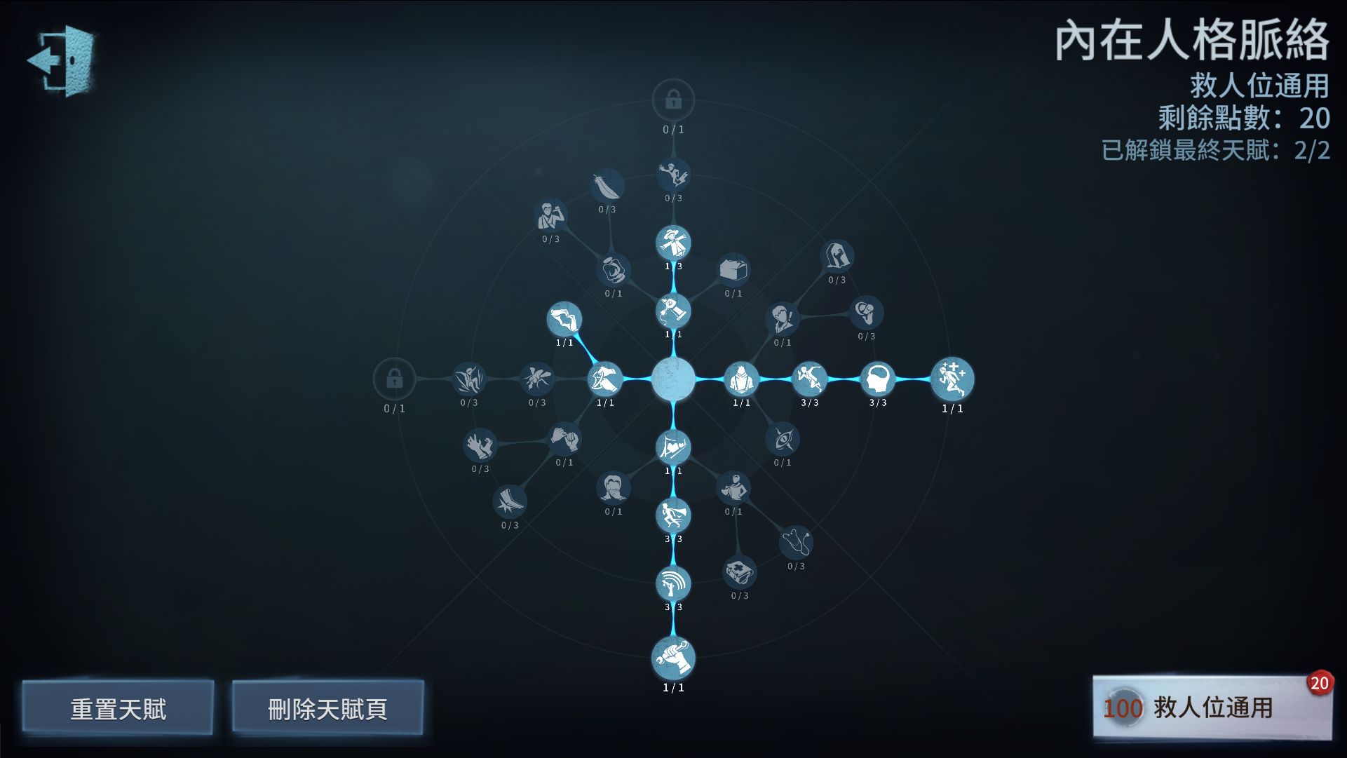 第五人格前期天赋怎么加点的