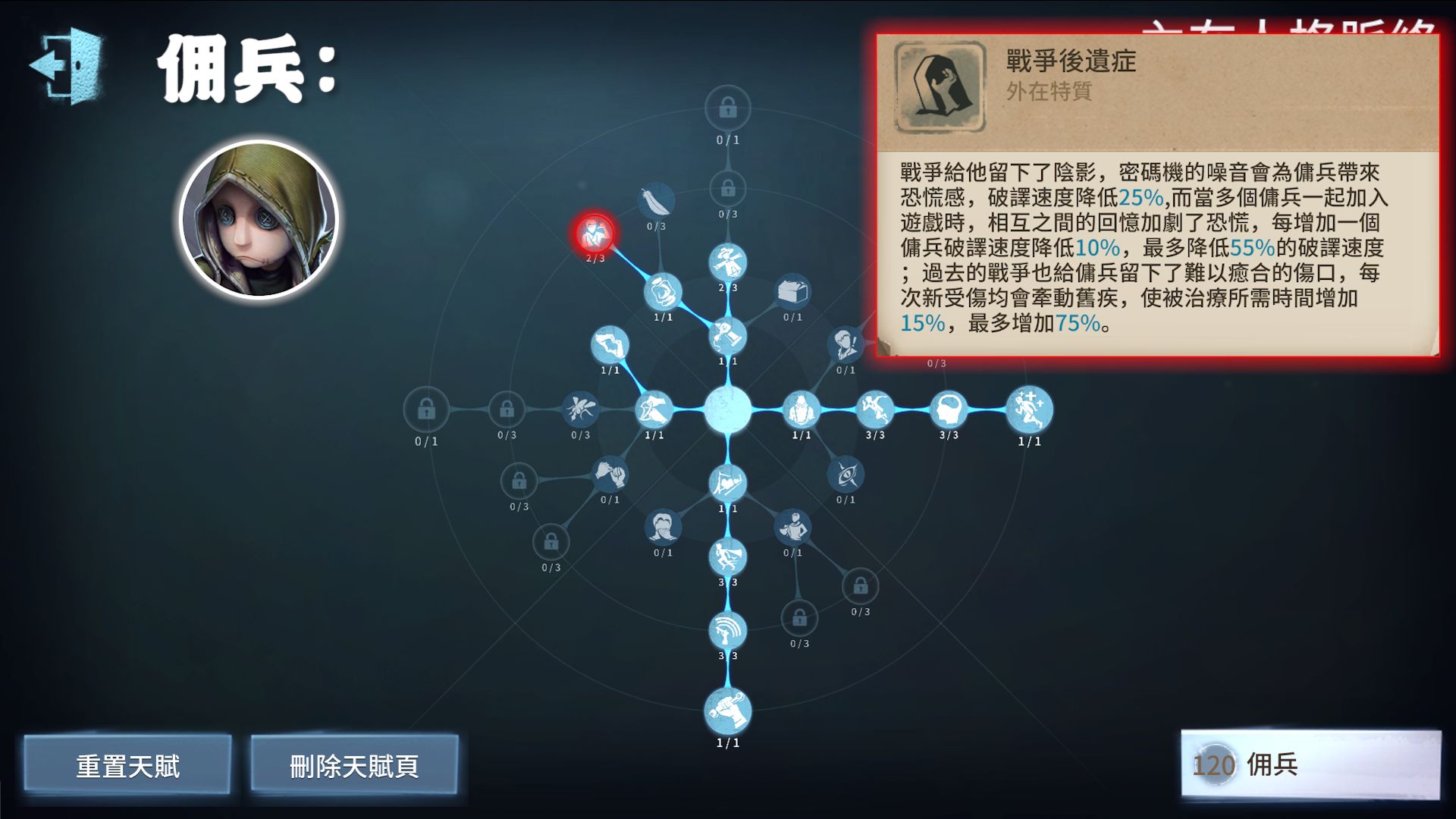 第五人格前期天赋怎么加点的