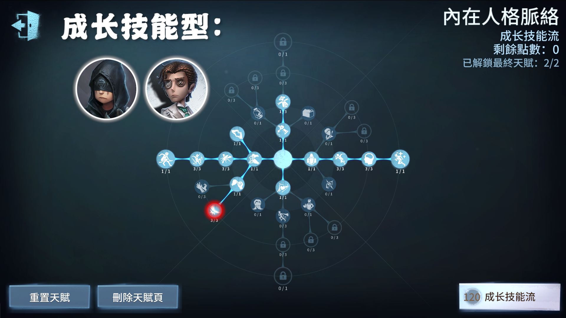 第五人格前期天赋怎么加点的