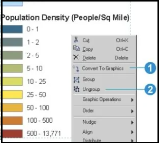 arcgis图例编辑步骤