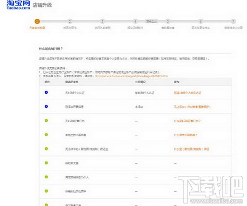 企业支付宝开店流程